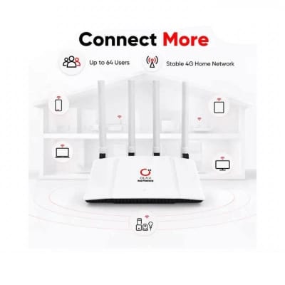 Picture of OLAX GE1800 Pro AX1800 Dual Band Wi-Fi 6 Router - White