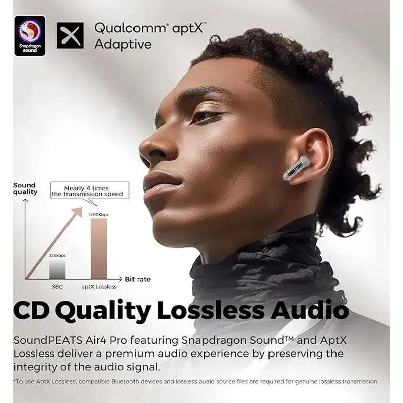 Picture of SoundPEATS Air4 Pro Adaptive Hybrid Active Noise Cancelling Earbuds – Transparent Edition - White