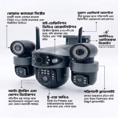 Picture of V380 Smart Net Camera - 4-Lens Multi-Angle Wireless IP CCTV Camera with Motion Detection & Full Color Night Vision
