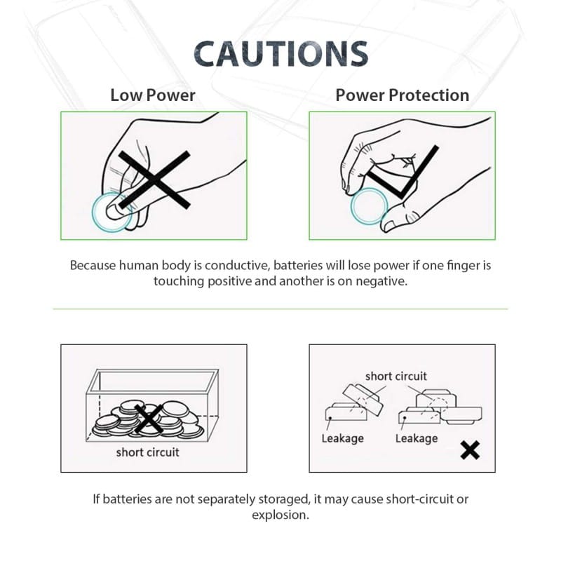 Picture of Maxell CR2025 3V Lithium Battery 3V Button Battery motherboard remote control Battery 1 Piece Silver