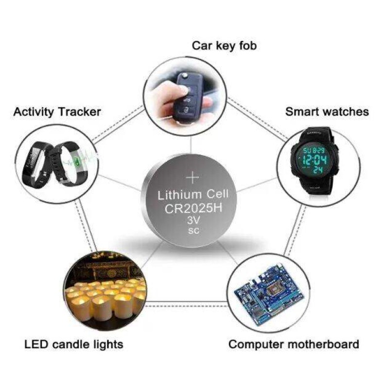 Picture of CR2025 3V Lithium Battery 3V Button Battery Calculator motherboard remote control Battery 1 Piece Silver