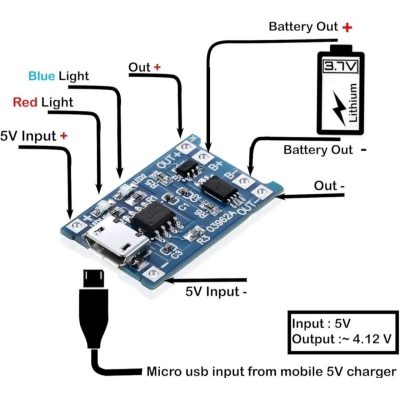 Picture of Tp4056 5PCS Lot 18650 Lithium Battery Charging Board Module type B Charger Modules TP 4056 (5PCS) Blue