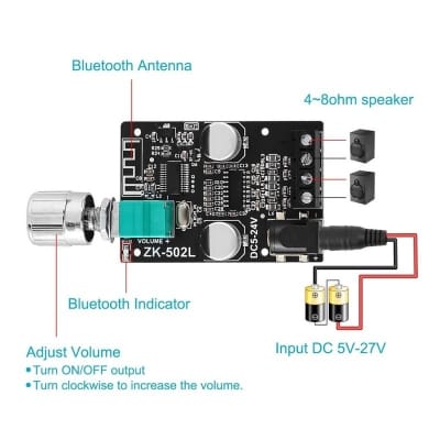 Picture of Audio ZK-502L Bluetooth 5.0 Receiver Amplifier Board 2 Channel Mini Wireless Stereo Audio Digital Amp Module for Home Passive Speakers 50W x 2 Black