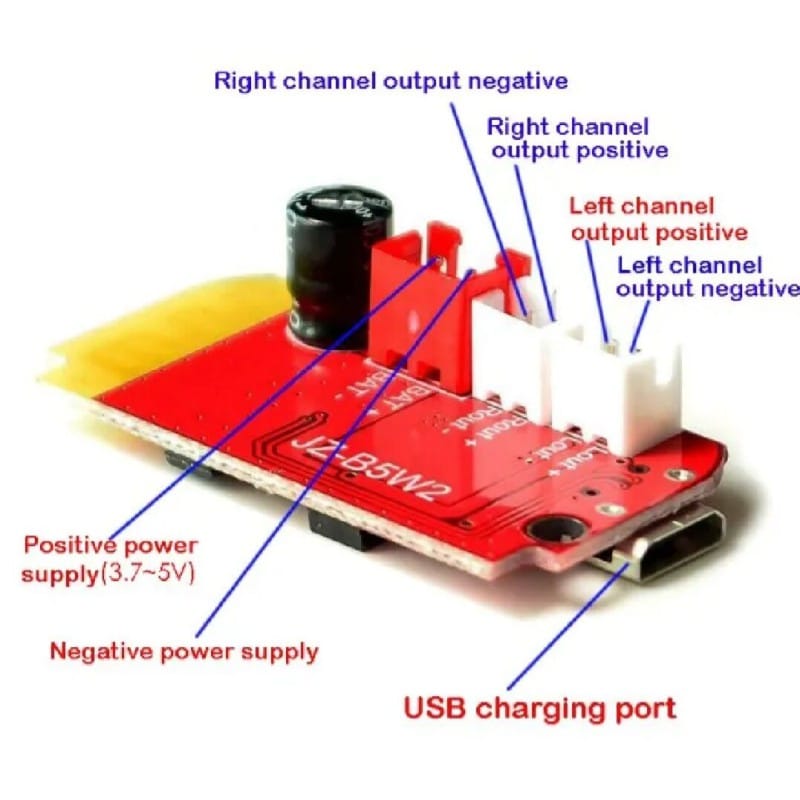 Picture of CT14 Bluetooth 4.2 5V 2A Mini Stereo Power Amplifier Board 5W+5W Red