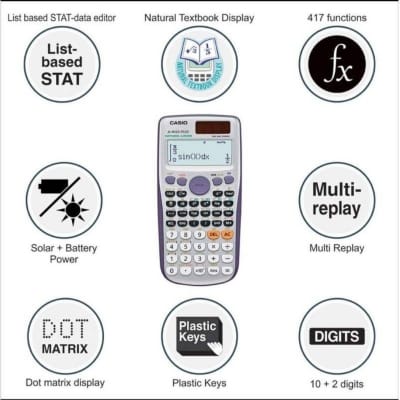 Picture of Scientific Calculator Fx-991ES PLUS For Students Grey