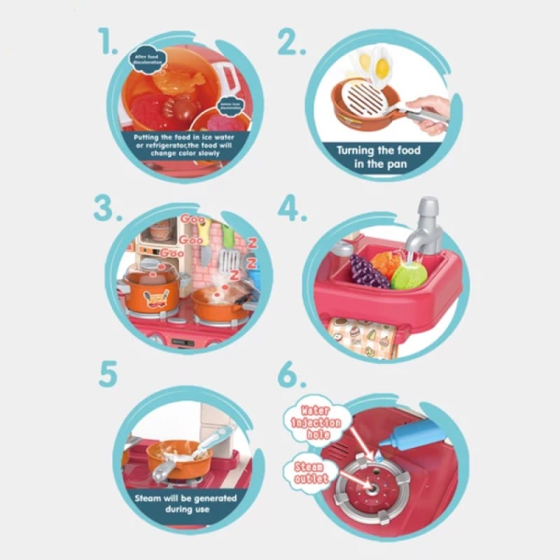 Picture of Kitchen Spray Intelligent with color changing foods toys - Pink