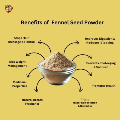 Picture of Mouri powder/Root Premium Fennel Powder 100g