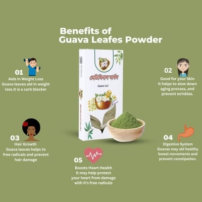 Picture of Peyara Pata Powder / Root Premium Guava Leaf Powder 100g