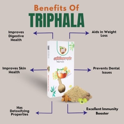 Picture of Triphala Powder | Root premium Trifola Gura | 100gm Natural