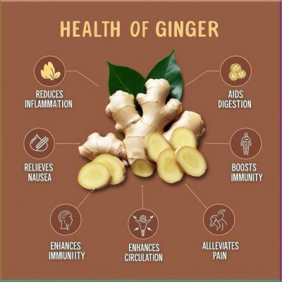 Picture of Ginger Powder/Ada Powder/Root Premium Ginger Powder - 100 grams
