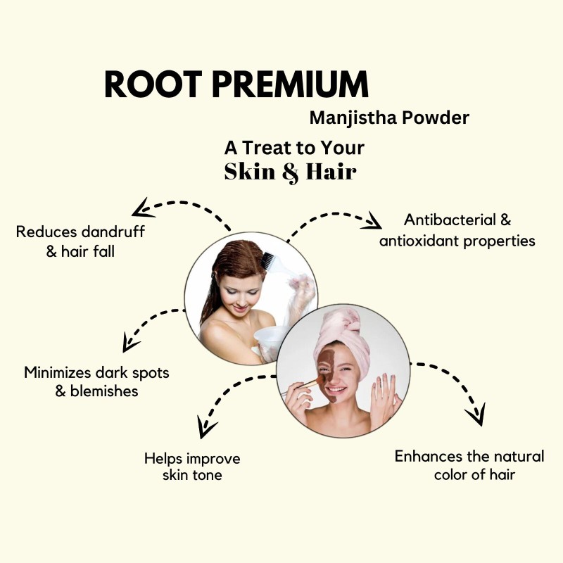Picture of Monjistha Powder/Root Premium Manjistha Powder 100 g