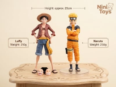 Picture of Naruto Uzumaki Anime Action Figure 25cm – Arms Crossed Pose with Display Base