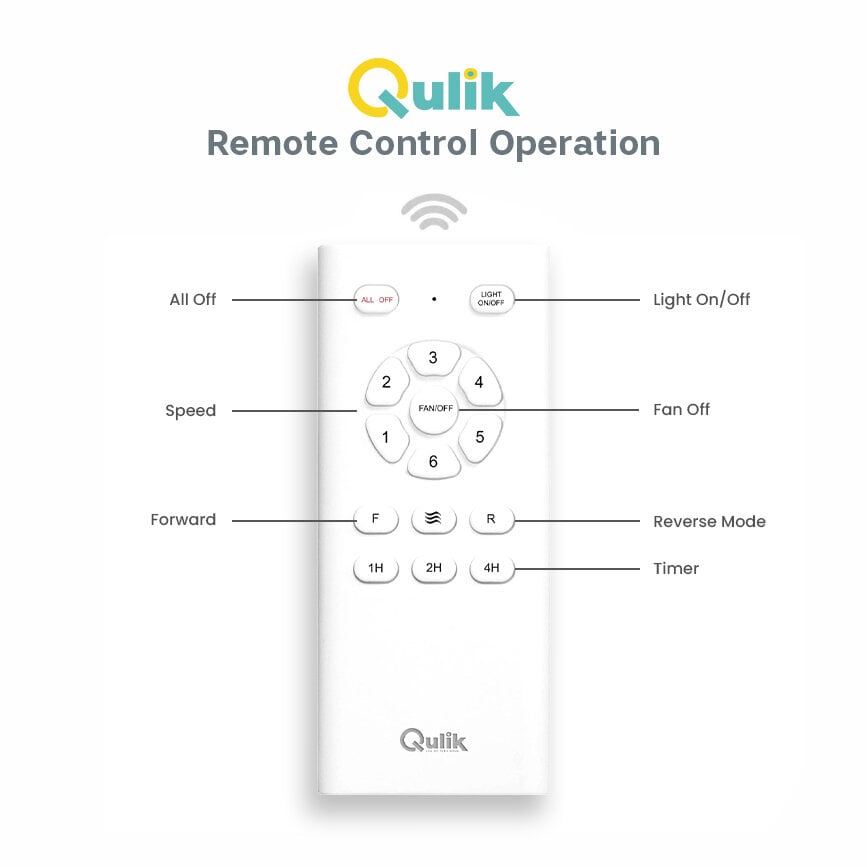 Picture of Qulik Silex 66"- Modern Decorative Silent ABS Blade Under light with Remote Ceiling Fan | Free Delivery