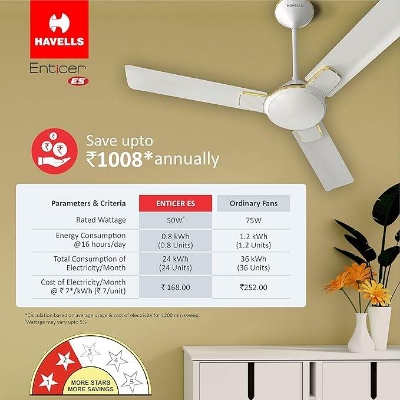 Picture of Havells ENTICER 36"(Pearl White Gold) H-252 | Free Delivery