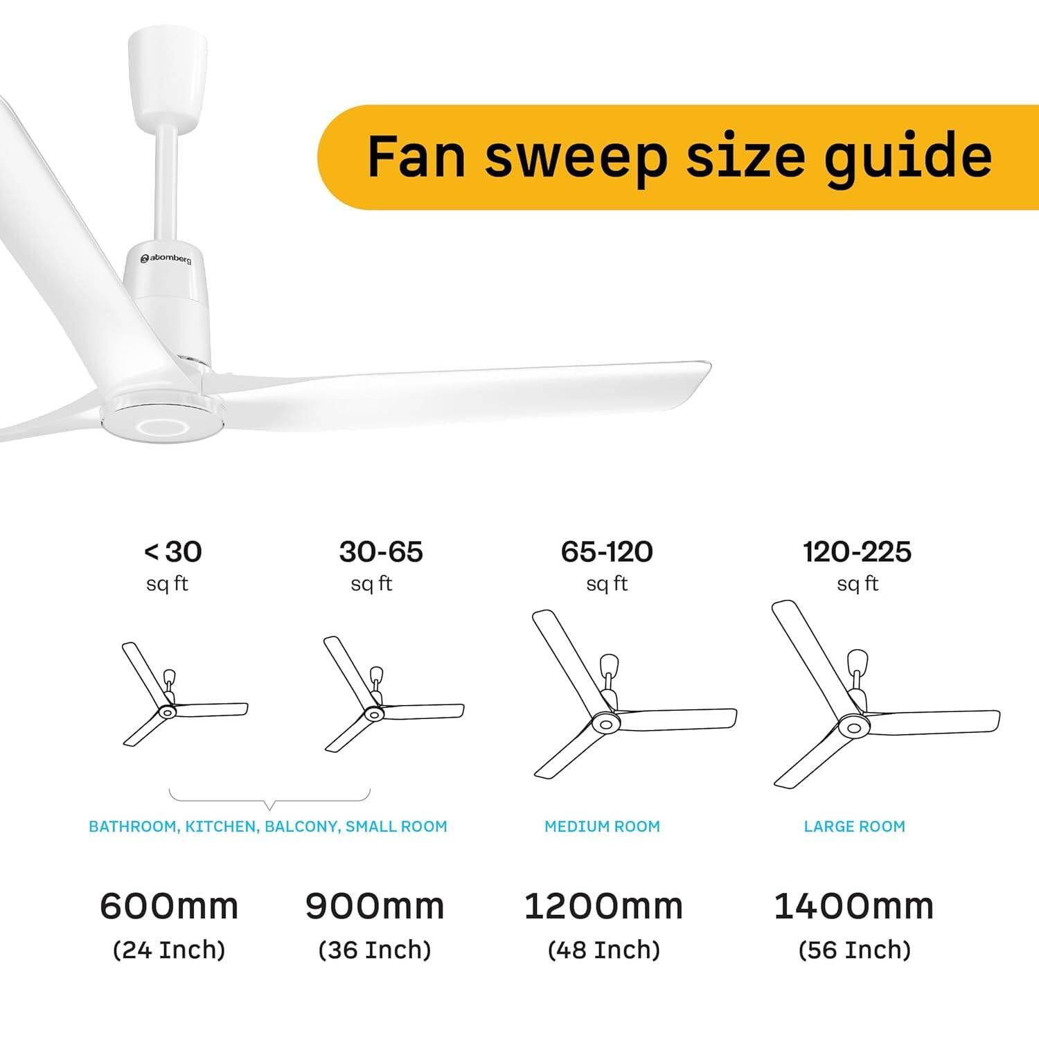 Picture of Atomberg Aris Contour Smart 48" BLDC Ceiling Fan (Marble White) | Free Delivery-Marble White