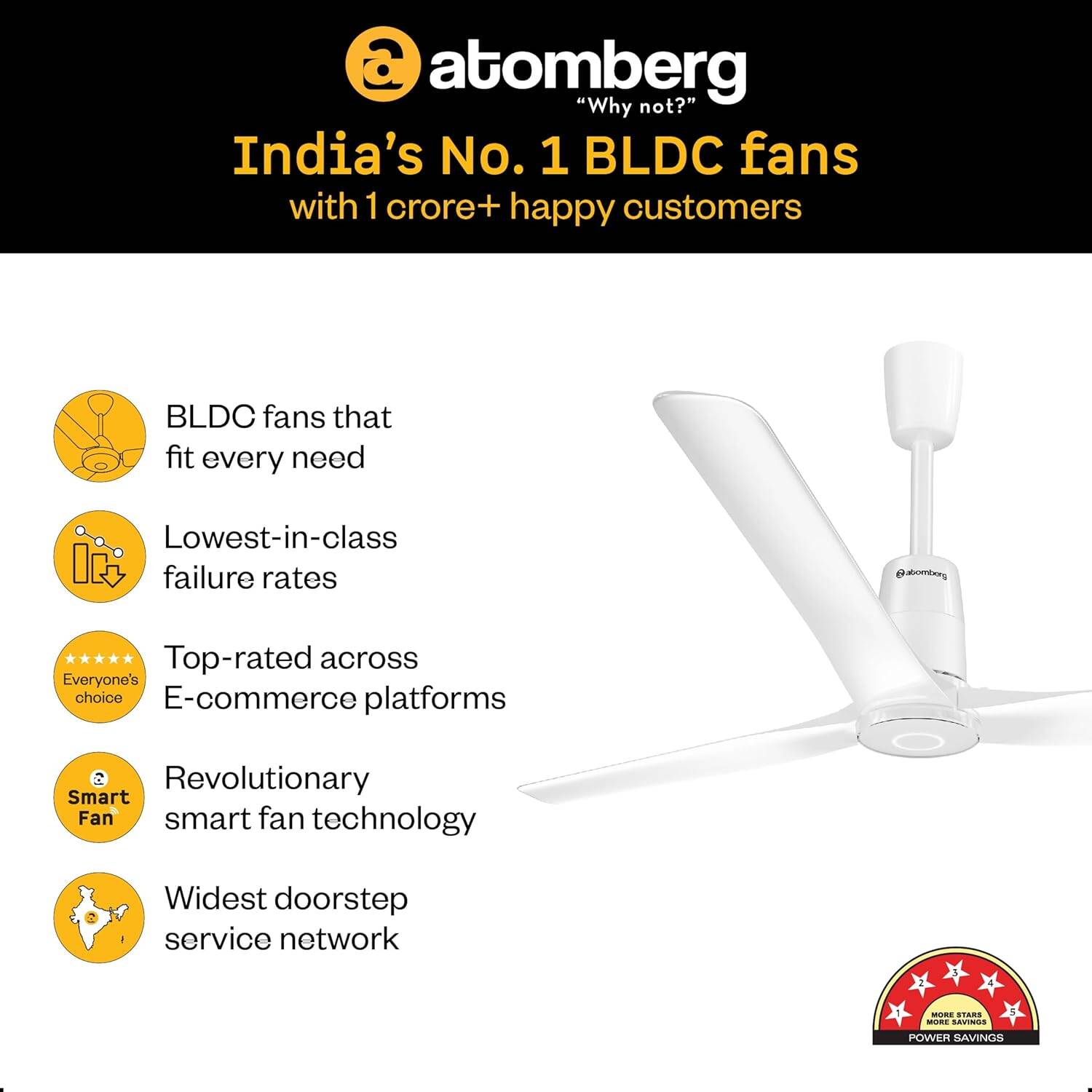 Picture of Atomberg Aris Contour Smart 48" BLDC Ceiling Fan (Marble White) | Free Delivery-Marble White