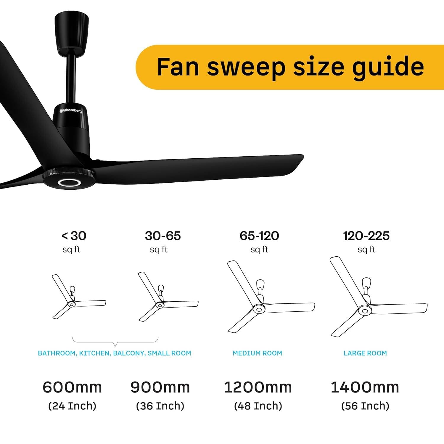 Picture of Atomberg Aris Contour Smart 48" BLDC Ceiling Fan (Midnight Black) | AT-144 | Free Delivery-Midnight Black