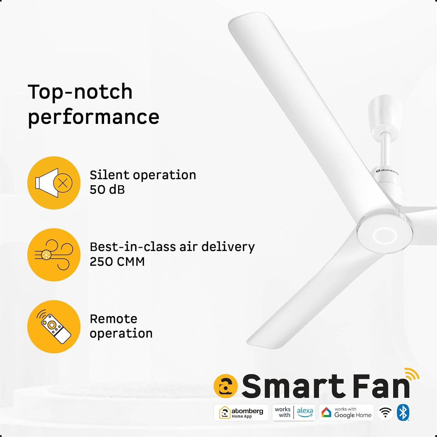 Picture of Atomberg Aris Contour Smart 48" BLDC Ceiling Fan (Marble White) | AT-143 | Free Delivery-Marble White
