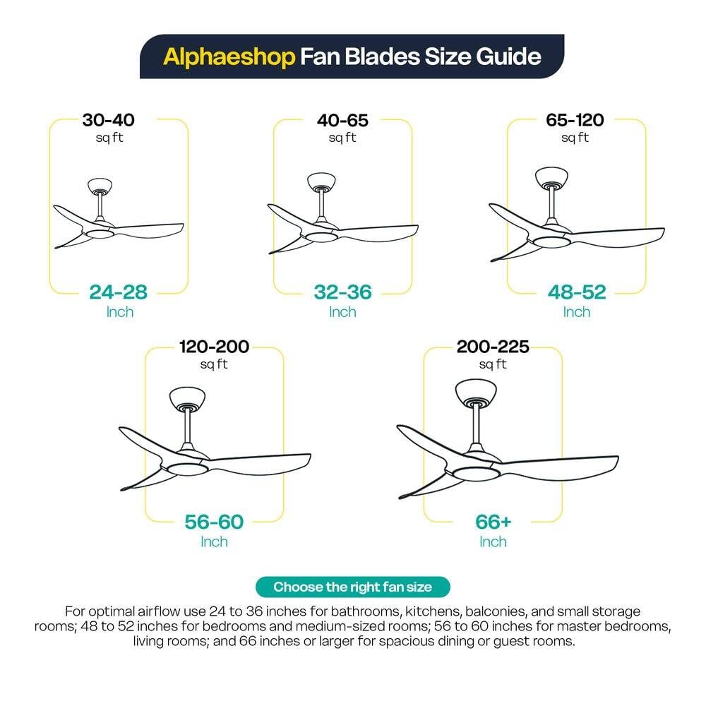 Picture of Pakhtun Penta 5 -56 Inch BLDC Inverter Remote Control Ceiling Fan (Light Wood) | PK-112 | Free Delivery-Gold