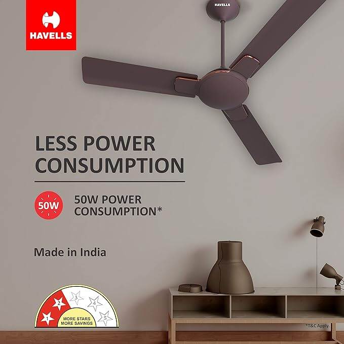 Picture of Havells ENTICER 36"(Espresso Brown Copper) H-251 | Free Delivery-Espreso Brown Copper