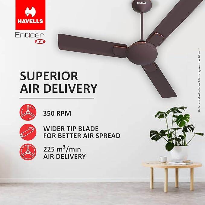 Picture of Havells ENTICER 36"(Espresso Brown Copper) H-251 | Free Delivery-Espreso Brown Copper