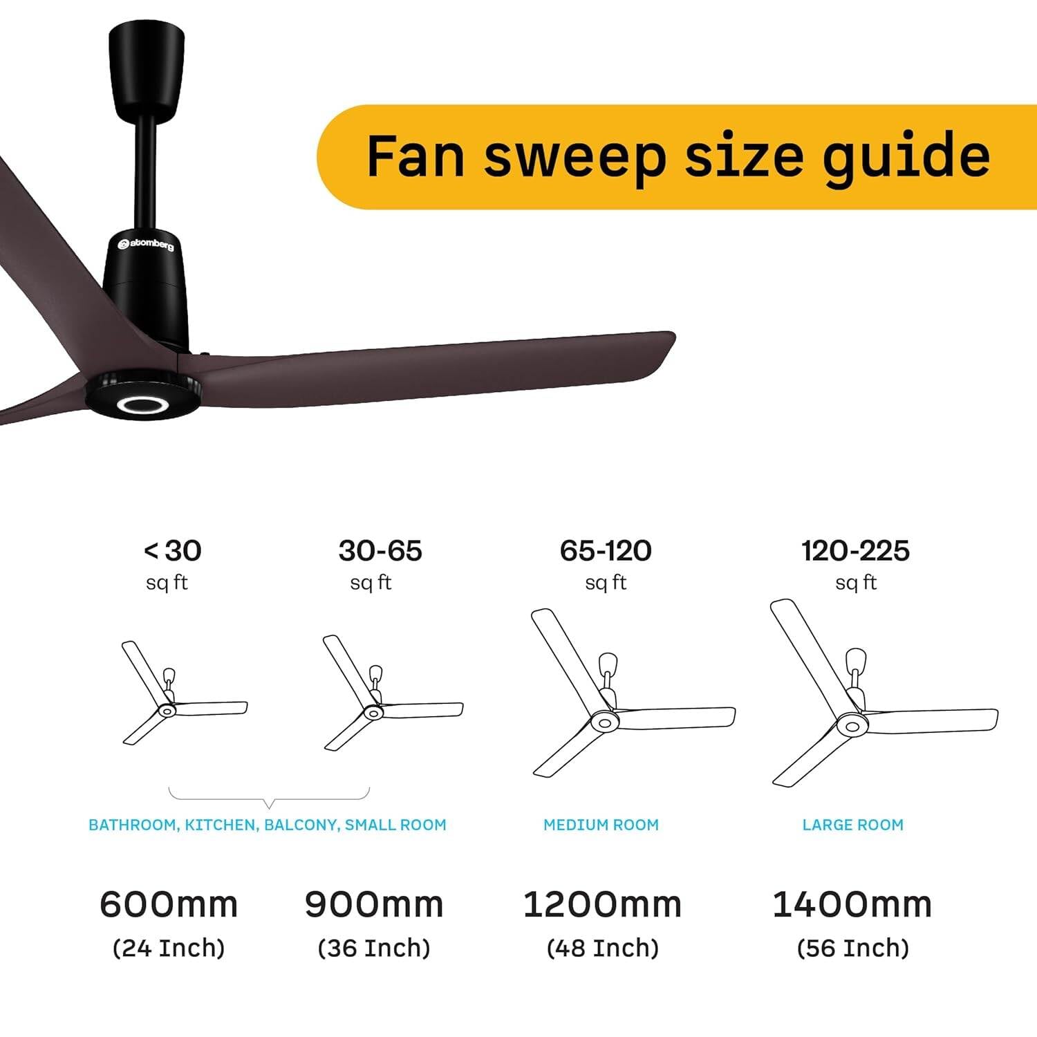 Picture of Atomberg Aris Contour Smart 48" BLDC Ceiling Fan (Umber Brown) | AT-145 | Free Delivery-Umber Brown