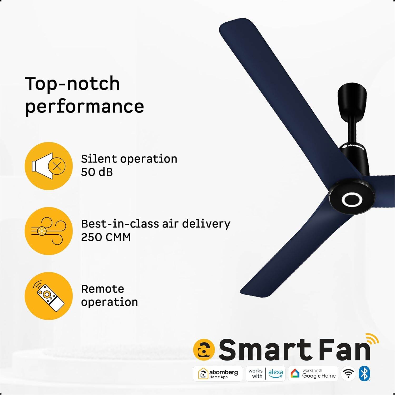Picture of Atomberg Aris Contour Smart IoT 48" BLDC Ceiling Fan (Ritz Blue) | AT-146 | Free Delivery-Ritz Blue