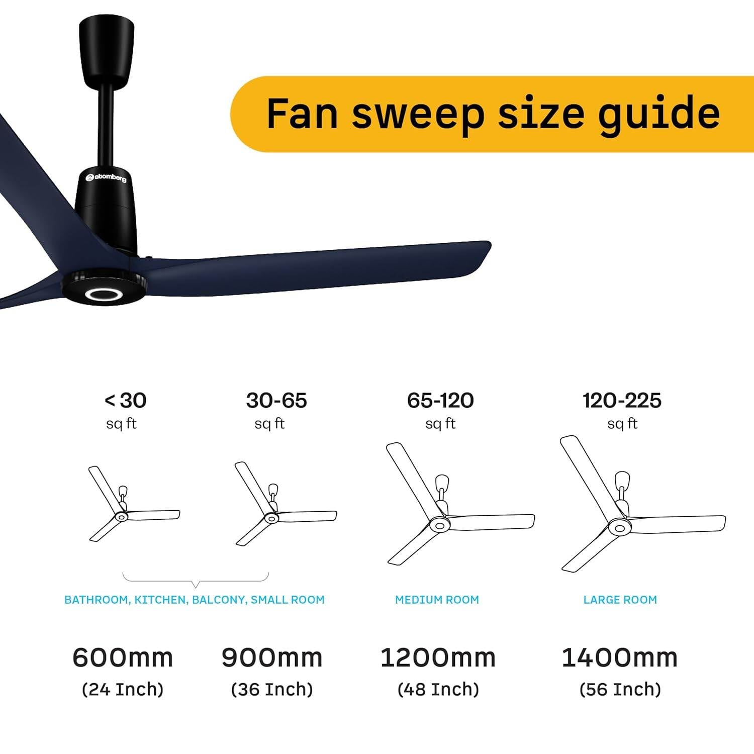 Picture of Atomberg Aris Contour Smart IoT 48" BLDC Ceiling Fan (Ritz Blue) | AT-146 | Free Delivery-Ritz Blue