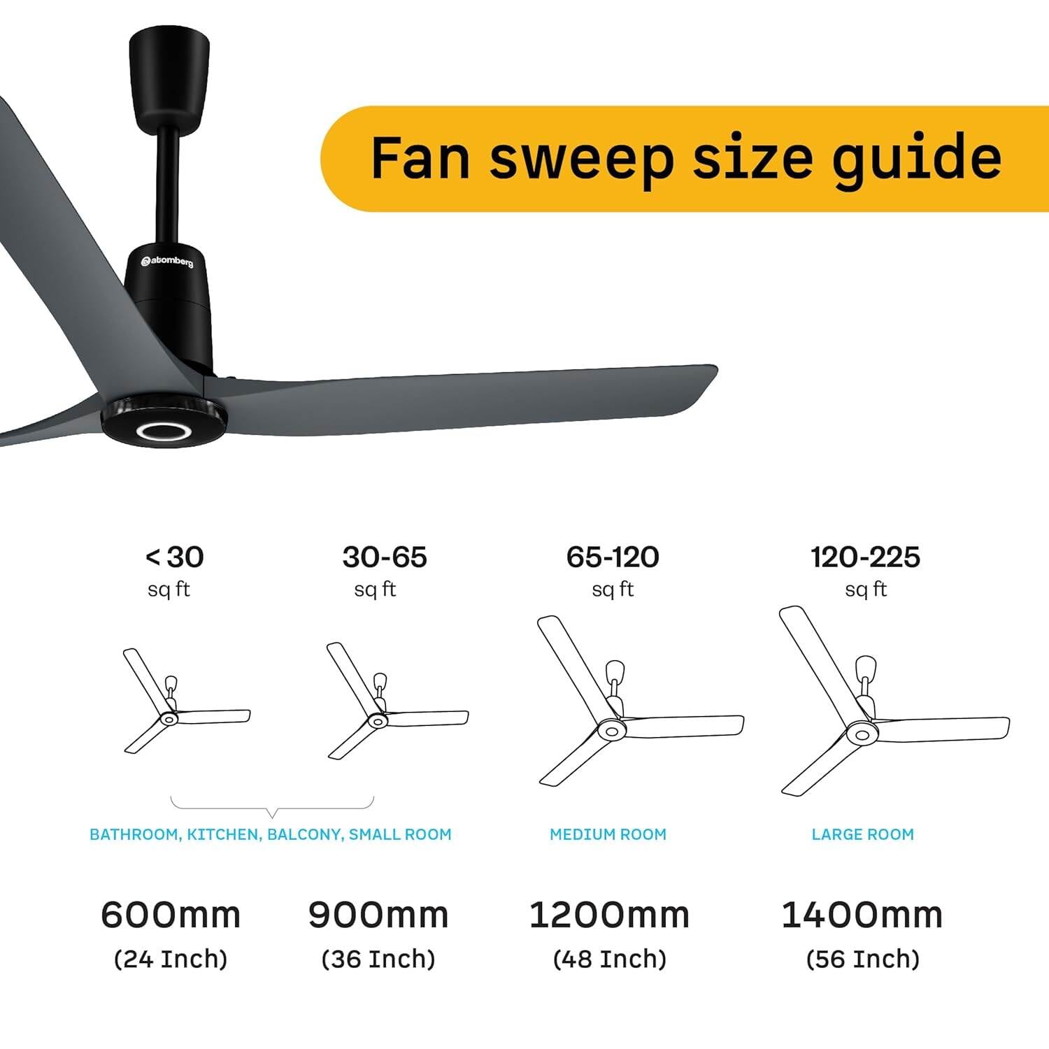 Picture of Atomberg Aris Contour Smart 48" BLDC Ceiling Fan (Regent Grey) | AT-142 | Free Delivery-Regent Grey