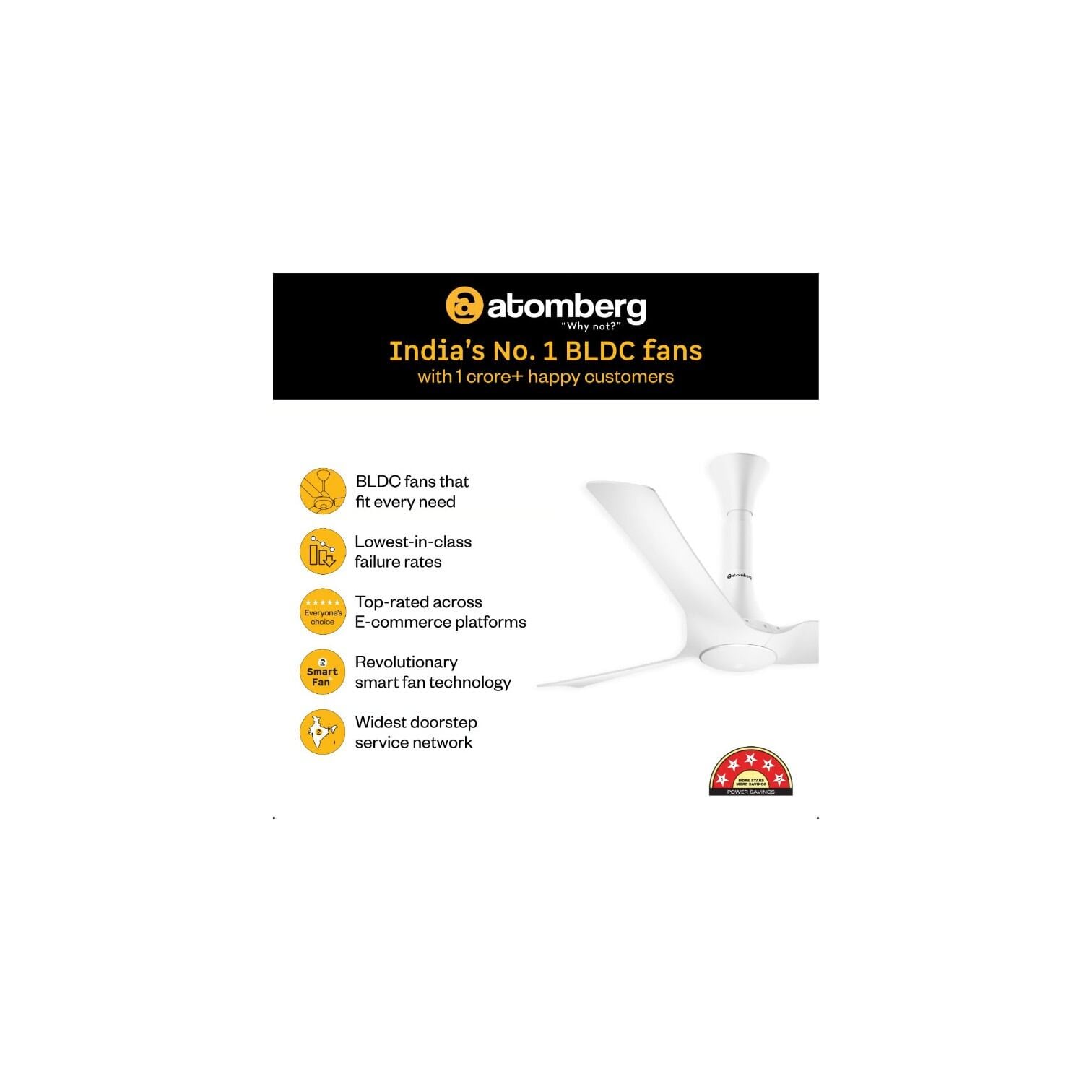 Picture of Atomberg Aris Gladius Smart 1200mm Ceiling Fan with IoT & Remote (Marble White) | AT-166-Marble White