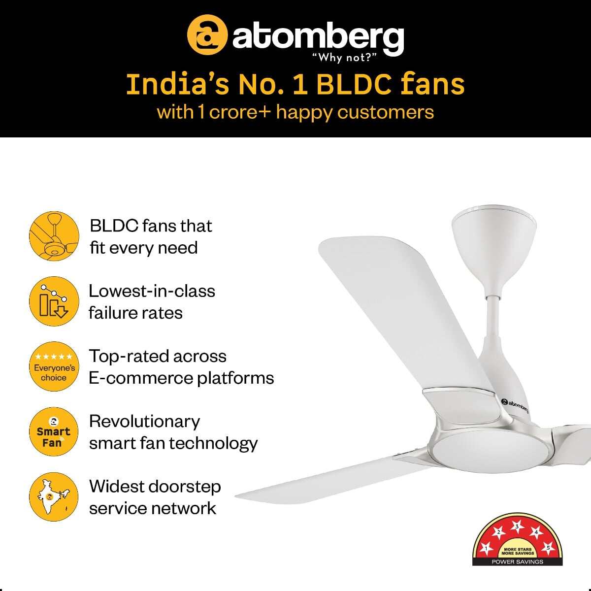 Picture of Atomberg Erica Nuvo 1200mm BLDC Ceiling Fan (Snow White) | AT- 158-Snow White