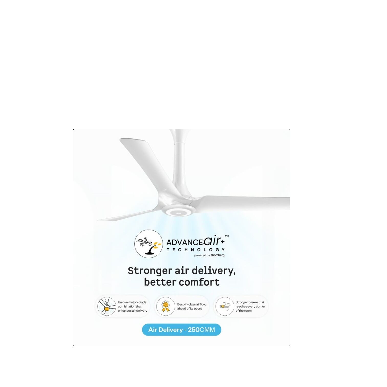 Picture of Atomberg Aris Starlight Smart 1400mm BLDC Ceiling Fan with IoT & Remote Control (Marble White) | AT-167-Marble White