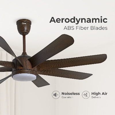 Picture of Qulik Helix UL 60"- Modern Decorative Silent ABS Blade Under Light With Remote Ceiling Fan (DarK Wood) Q-6522-DW  | Free Delivery