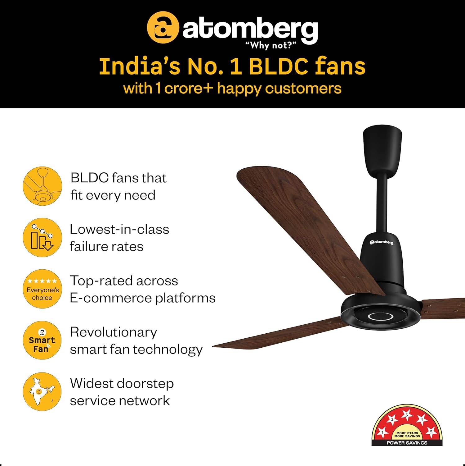 Picture of Atomberg Studio Nexus Smart 1400mm BLDC Ceiling Fan With IoT & Remote Control | AT-147 | Free Delivery