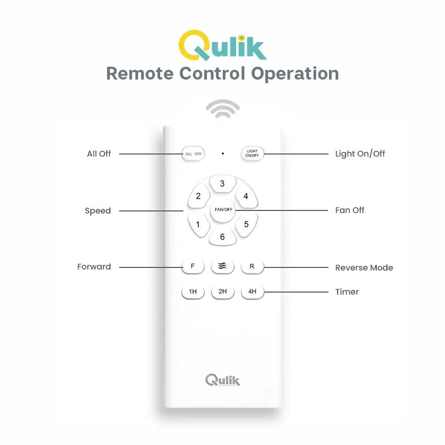Picture of Qulik Silex 54"- Modern Decorative Silent ABS Blade Under Light With Remote Ceiling Fan (White) Q-6507-W | Free Delivery