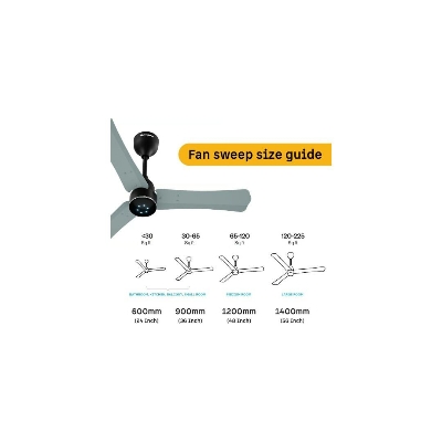 Picture of Atomberg Renesa Halo Smart 900mm BLDC Ceiling Fan with Remote Control & LED Indicators (Misty Teal)  | AT-164