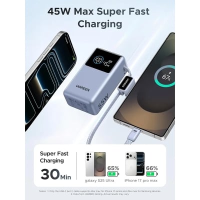 Picture of UGREEN Nexode 55W Power Bank