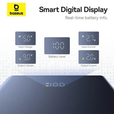 Picture of Baseus PicoGo Power Bank Dual Cable Edition