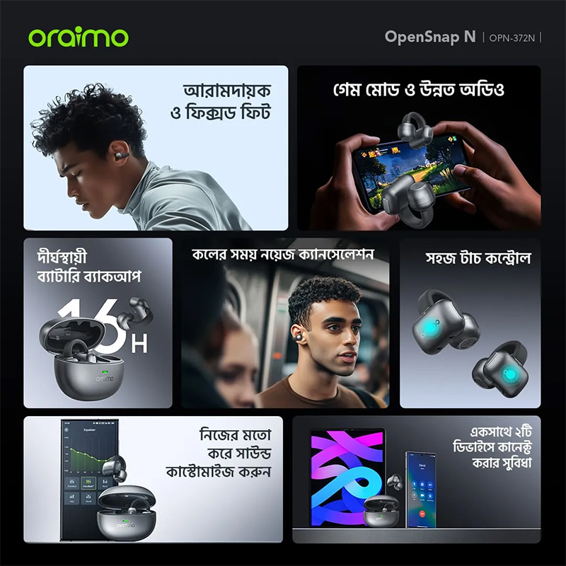 Picture of oraimo OpenSnap N OPN‑372N (Open‑Ear True Wireless Earbuds, Bluetooth 5.4)