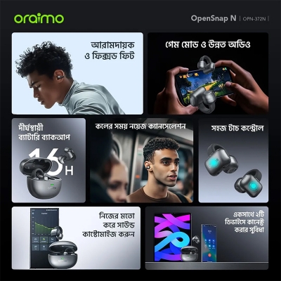 Picture of oraimo OpenSnap N OPN‑372N (Open‑Ear True Wireless Earbuds, Bluetooth 5.4)