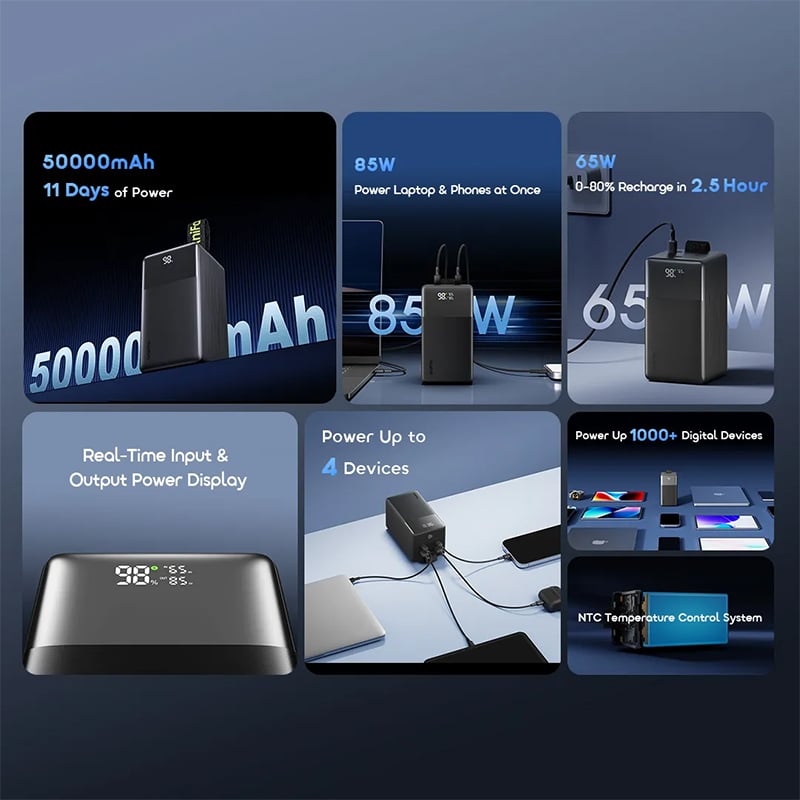 Picture of oraimo PowerJet 501 OPB‑750SQ (50000mAh, 85W Fast Charging Power Bank)