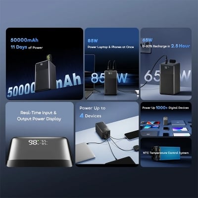 Picture of oraimo PowerJet 501 OPB‑750SQ (50000mAh, 85W Fast Charging Power Bank)