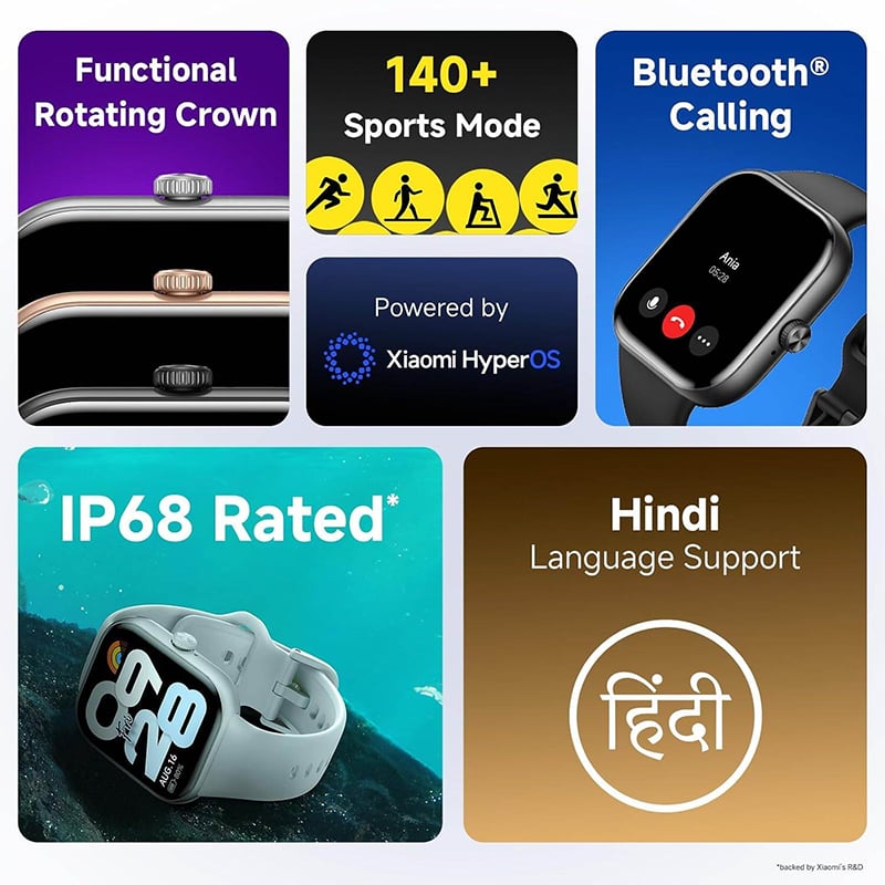 Picture of Redmi Watch Move Smartwatch