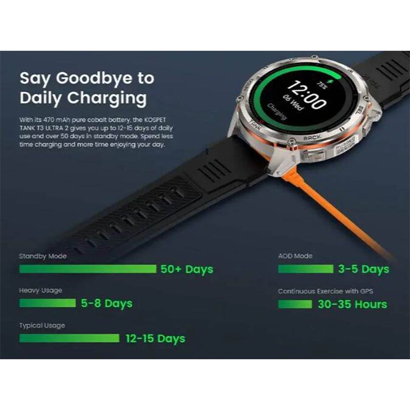 Picture of KOSPET Tank T3 Ultra 2 Smart Watch