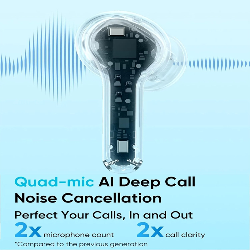 Picture of realme Buds T200x True Wireless Earbuds