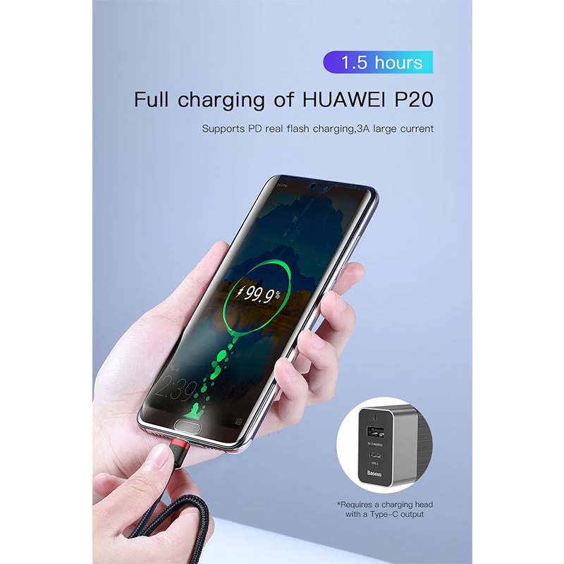 Picture of Baseus Cafule Type‑C PD Cable 60W