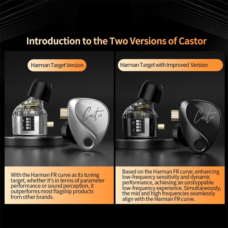 Picture of KZ Castor Tuning Adjustable Dual Driver IEM