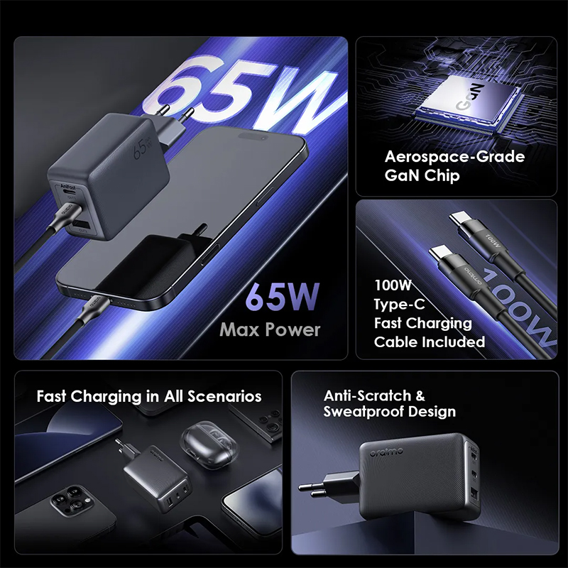 Picture of oraimo HyperGaN 65 OCW‑7652E‑116CC (65W GaN Fast Charger Kit)