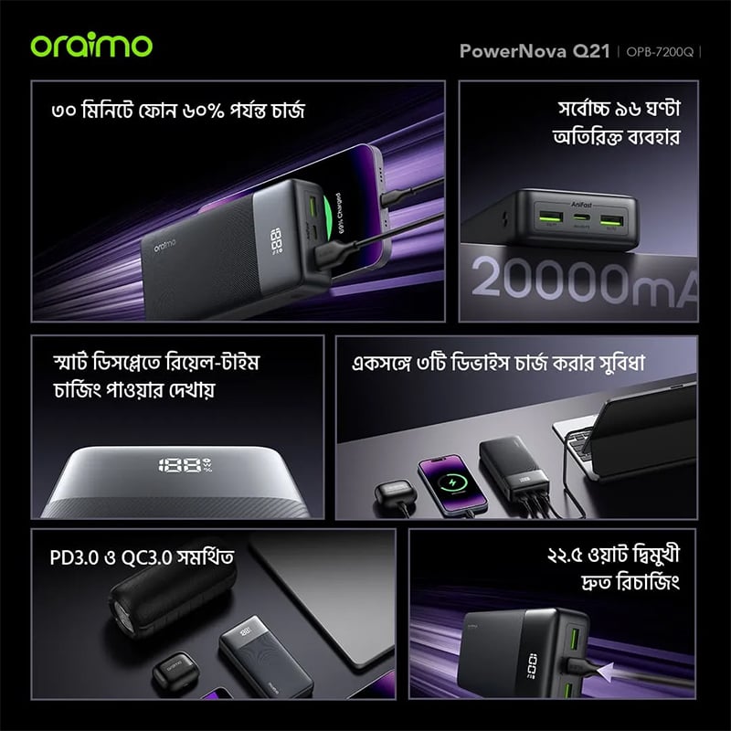 Picture of Oraimo PowerNova Q21 Power Bank (OPB‑7200Q)