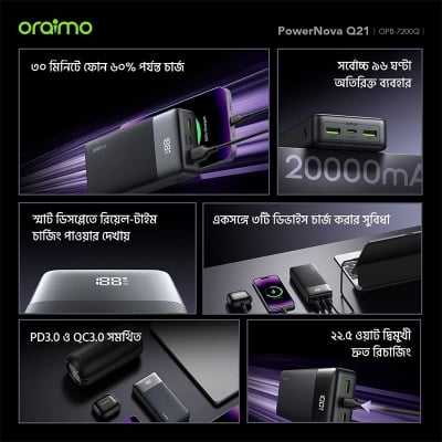 Picture of Oraimo PowerNova Q21 Power Bank (OPB‑7200Q)